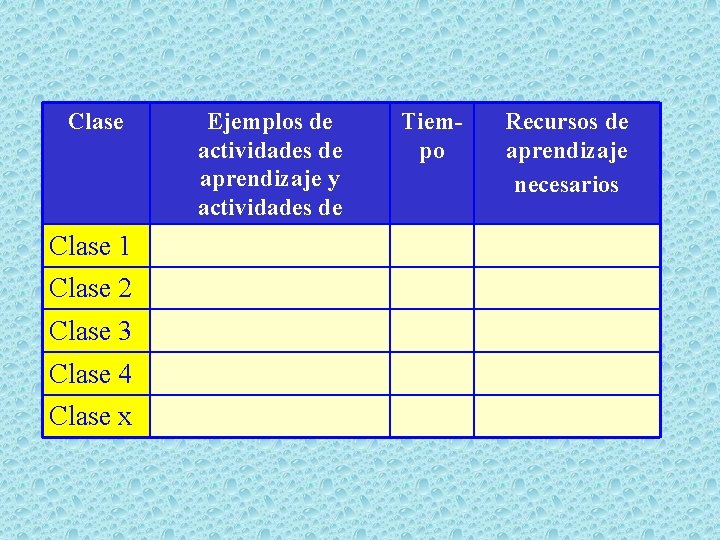 Clase 1 Clase 2 Clase 3 Clase 4 Clase x Ejemplos de actividades de