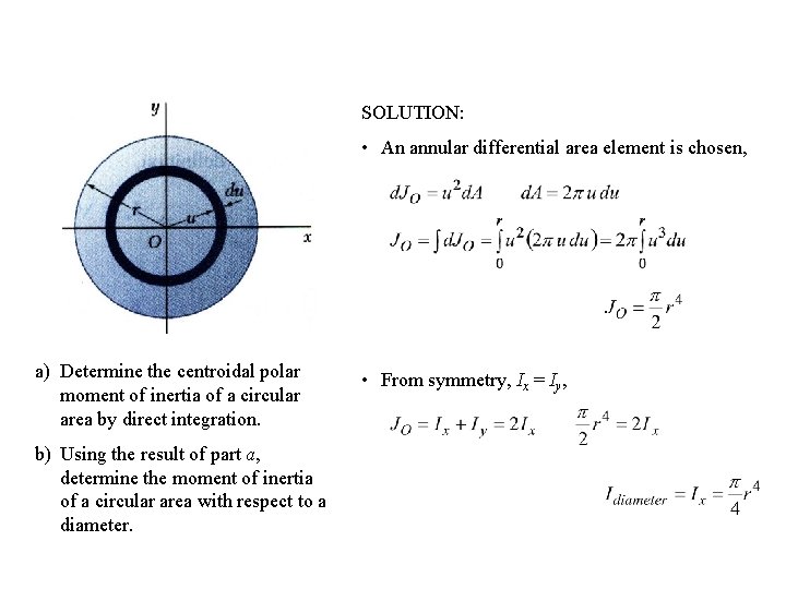 formula for area moment of inertia of a circle