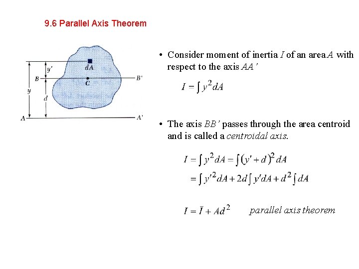 9. 6 Parallel Axis Theorem • Consider moment of inertia I of an area