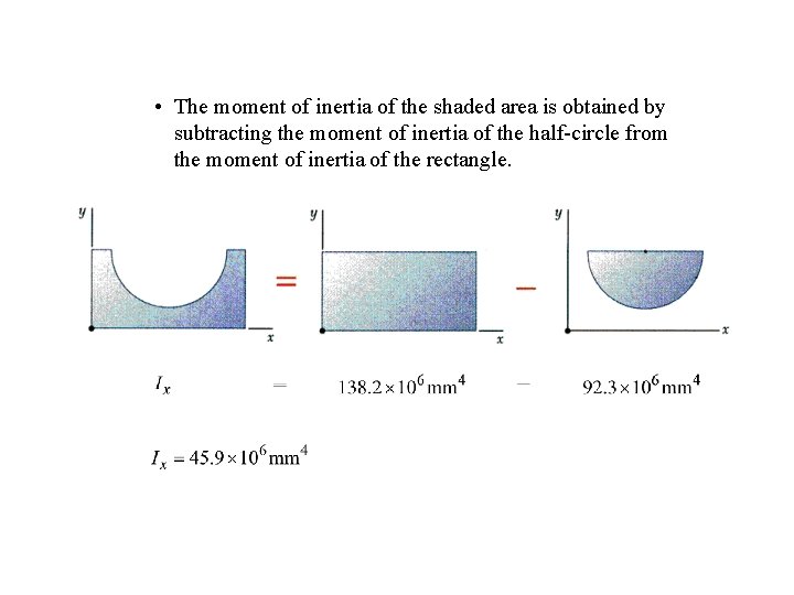  • The moment of inertia of the shaded area is obtained by subtracting