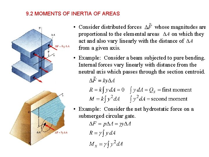 9. 2 MOMENTS OF INERTIA OF AREAS • Consider distributed forces whose magnitudes are