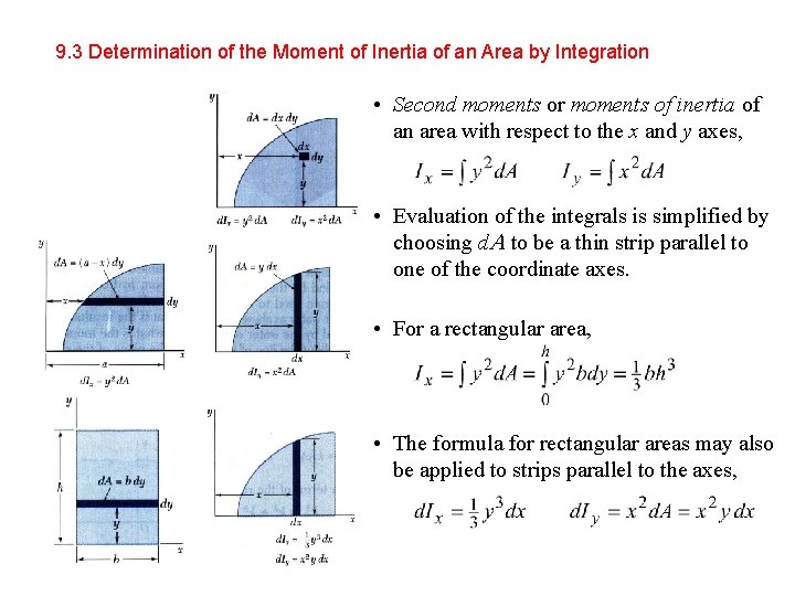 9. 3 Determination of the Moment of Inertia of an Area by Integration •