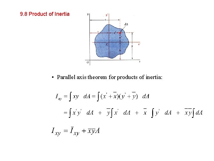 9. 8 Product of Inertia • Parallel axis theorem for products of inertia: 