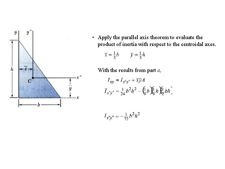  • Apply the parallel axis theorem to evaluate the product of inertia with