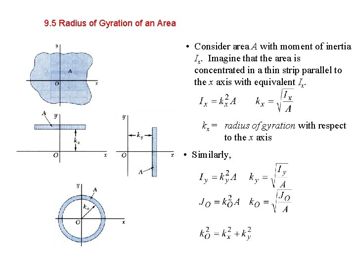 9. 5 Radius of Gyration of an Area • Consider area A with moment