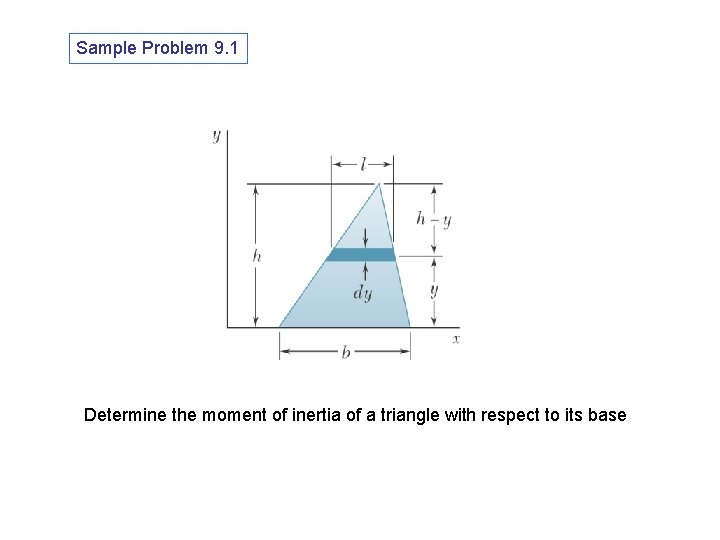 Sample Problem 9. 1 Determine the moment of inertia of a triangle with respect