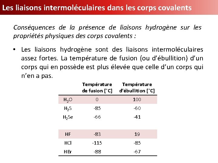 Les liaisons intermoléculaires dans les corps covalents Conséquences de la présence de liaisons hydrogène