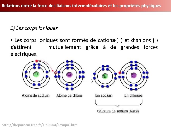 Relations entre la force des liaisons intermoléculaires et les propriétés physiques 1) Les corps