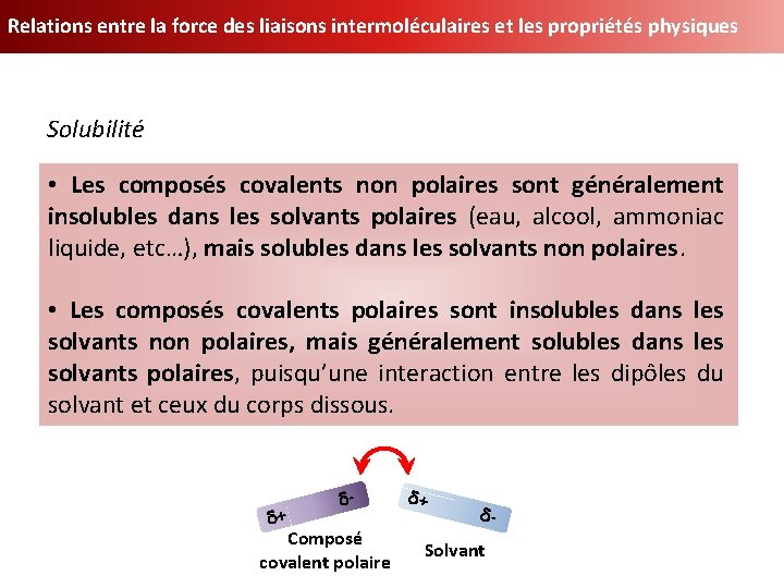 Relations entre la force des liaisons intermoléculaires et les propriétés physiques Solubilité • Les