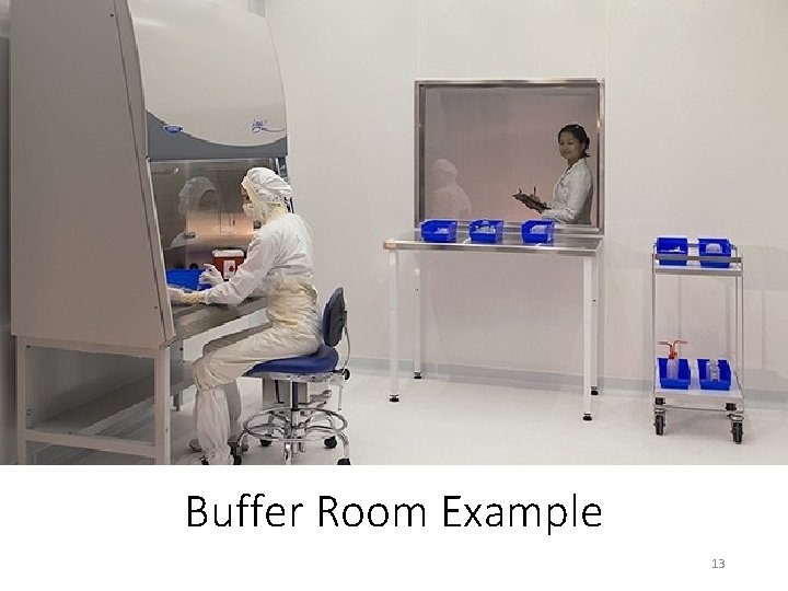 Buffer Room Example 13 