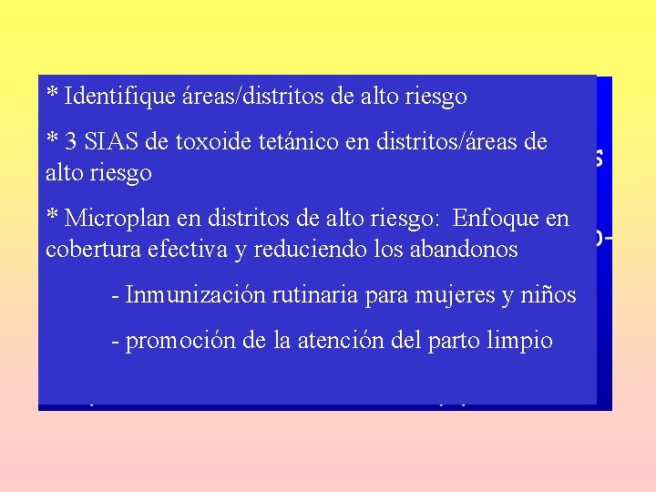 * Identifique áreas/distritos de alto riesgo * 3 SIAS de toxoide tetánico en distritos/áreas * Identifique áreas/distritos de alto riesgo * 3 SIAS de toxoide tetánico en distritos/áreas