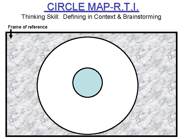 CIRCLE MAP-R. T. I. Thinking Skill: Defining in Context & Brainstorming Frame of reference