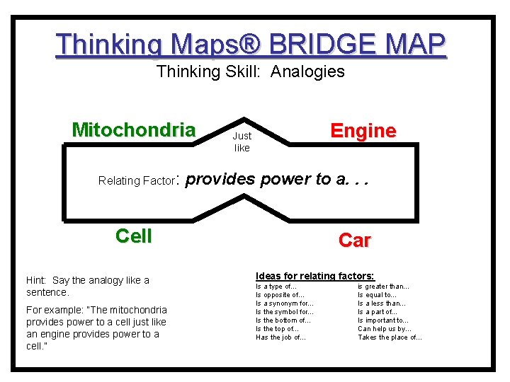 Thinking Maps® BRIDGE MAP Thinking Skill: Analogies Mitochondria Relating Factor: Engine Just like provides