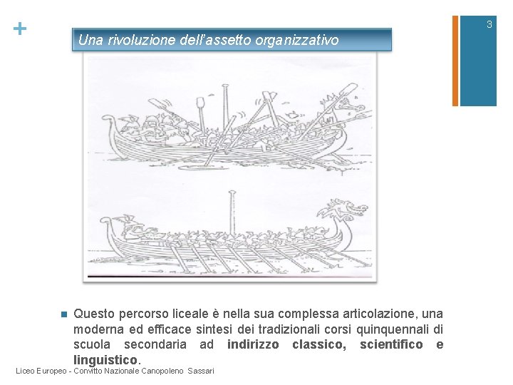 + 3 Una rivoluzione dell’assetto organizzativo n Questo percorso liceale è nella sua complessa