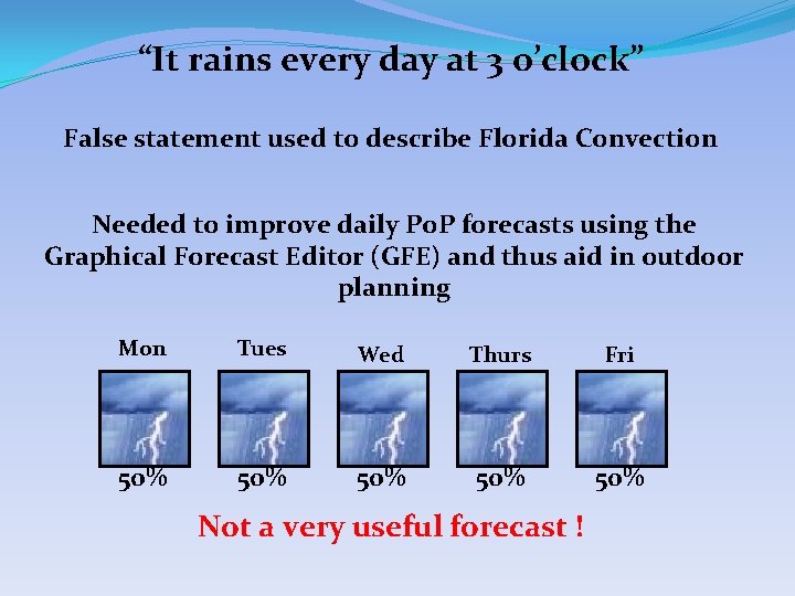“It rains every day at 3 o’clock” False statement used to describe Florida Convection