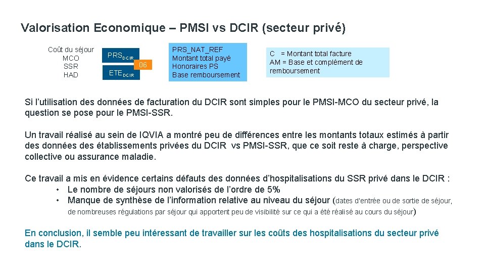 Valorisation Economique – PMSI vs DCIR (secteur privé) Coût du séjour MCO SSR HAD