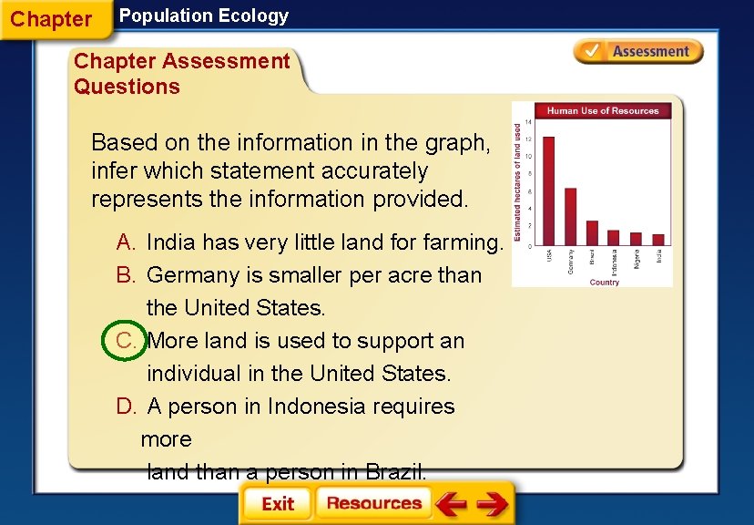 Chapter Population Ecology Chapter Assessment Questions Based on the information in the graph, infer