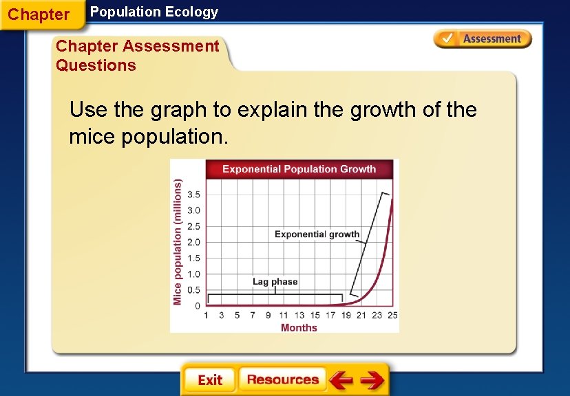 Chapter Population Ecology Chapter Assessment Questions Use the graph to explain the growth of