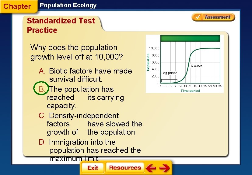 Chapter Population Ecology Standardized Test Practice Why does the population growth level off at