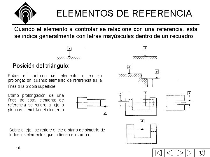 ELEMENTOS DE REFERENCIA Cuando el elemento a controlar se relacione con una referencia, ésta