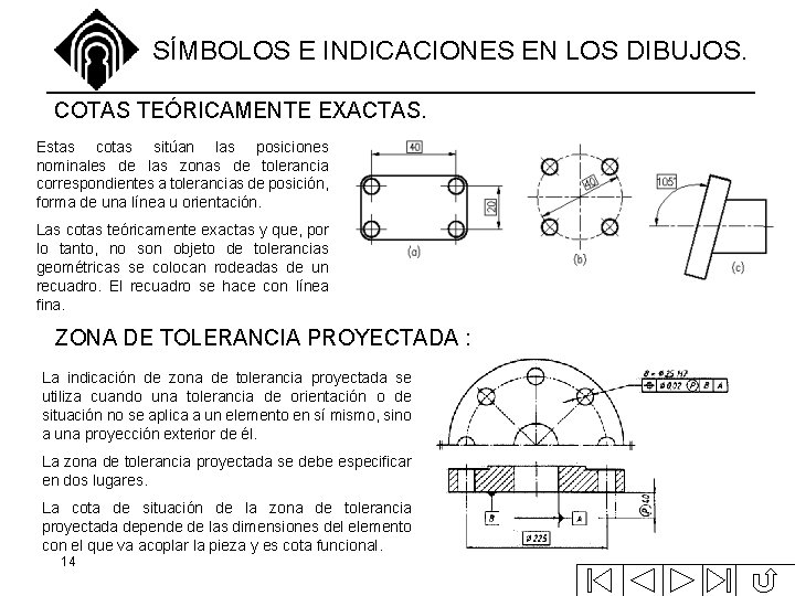 SÍMBOLOS E INDICACIONES EN LOS DIBUJOS. COTAS TEÓRICAMENTE EXACTAS. Estas cotas sitúan las posiciones