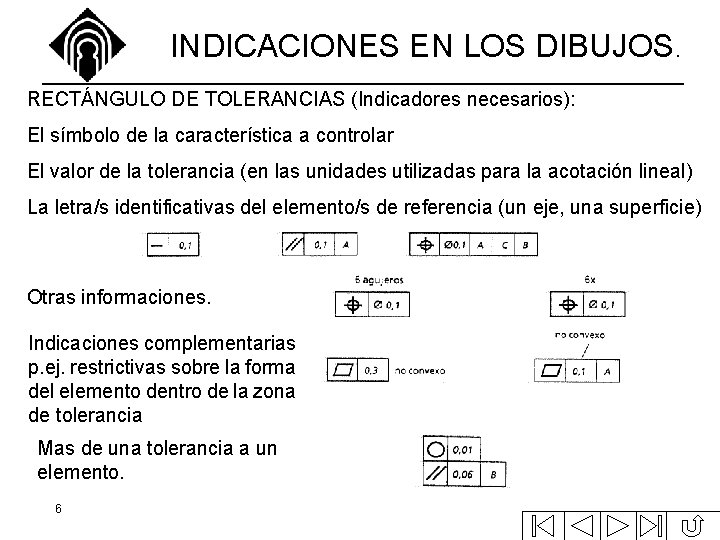 INDICACIONES EN LOS DIBUJOS. RECTÁNGULO DE TOLERANCIAS (Indicadores necesarios): El símbolo de la característica