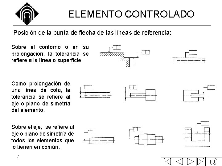 ELEMENTO CONTROLADO Posición de la punta de flecha de las líneas de referencia: Sobre