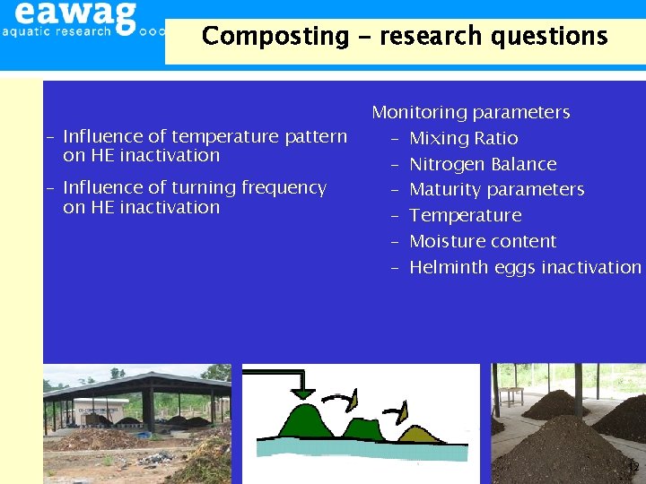Composting – research questions - Influence of temperature pattern on HE inactivation - Influence