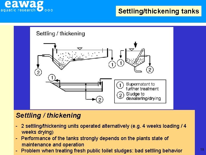 Settling/thickening tanks Settling / thickening - 2 settling/thickening units operated alternatively (e. g. 4