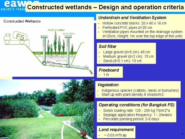 Constructed wetlands – Design and operation criteria Underdrain and Ventilation System - Hollow concrete
