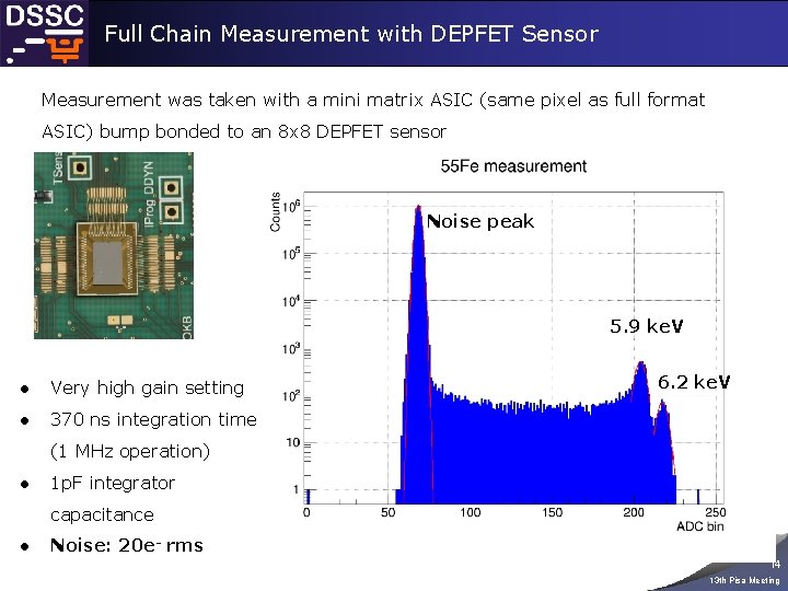 Full Chain Measurement with DEPFET Sensor Measurement was taken with a mini matrix ASIC