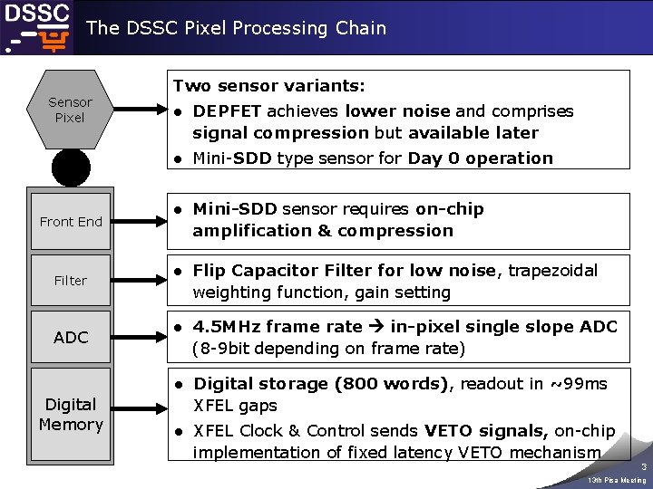 The DSSC Pixel Processing Chain Sensor Pixel Two sensor variants: ● DEPFET achieves lower