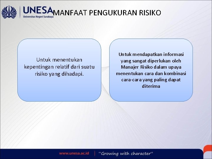 MANFAAT PENGUKURAN RISIKO Untuk menentukan kepentingan relatif dari suatu risiko yang dihadapi. Untuk mendapatkan