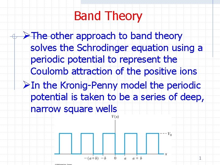 Band Theory ØThe other approach to band theory solves the Schrodinger equation using a