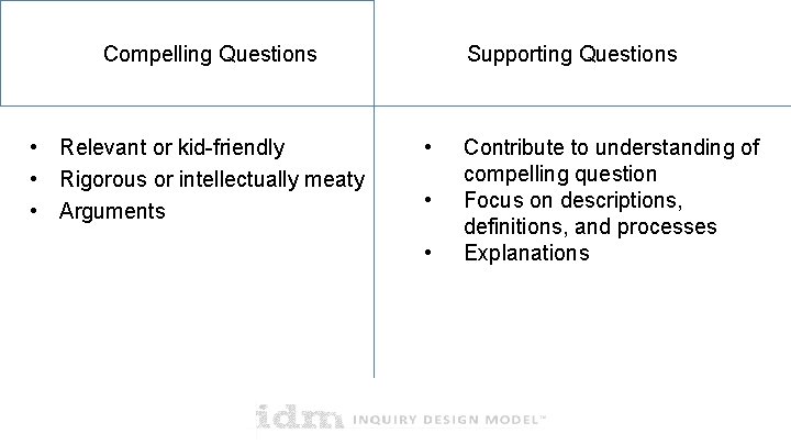 Compelling Questions • Relevant or kid-friendly • Rigorous or intellectually meaty • Arguments Supporting Compelling Questions • Relevant or kid-friendly • Rigorous or intellectually meaty • Arguments Supporting