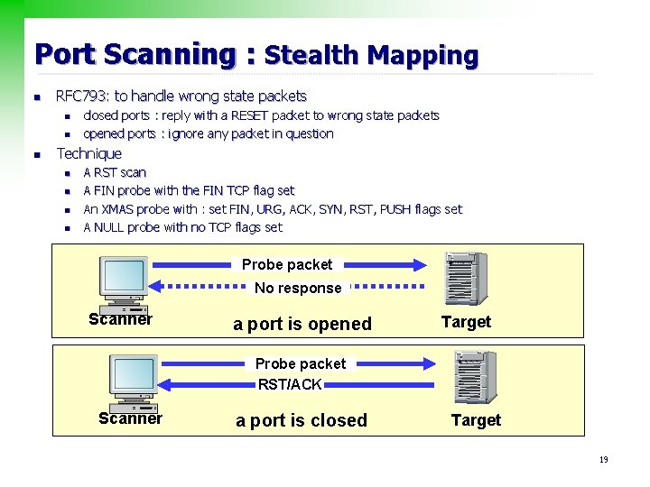 Port Scanning : Stealth Mapping n RFC 793: to handle wrong state packets n