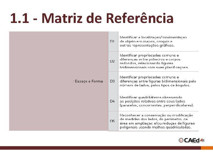 1. 1 - Matriz de Referência 