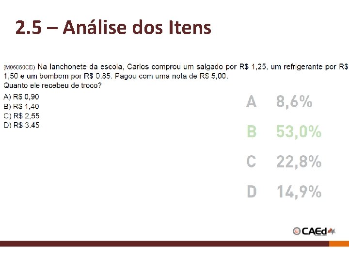 2. 5 – Análise dos Itens 