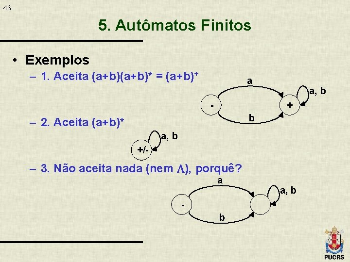46 5. Autômatos Finitos • Exemplos – 1. Aceita (a+b)* = (a+b)+ a -