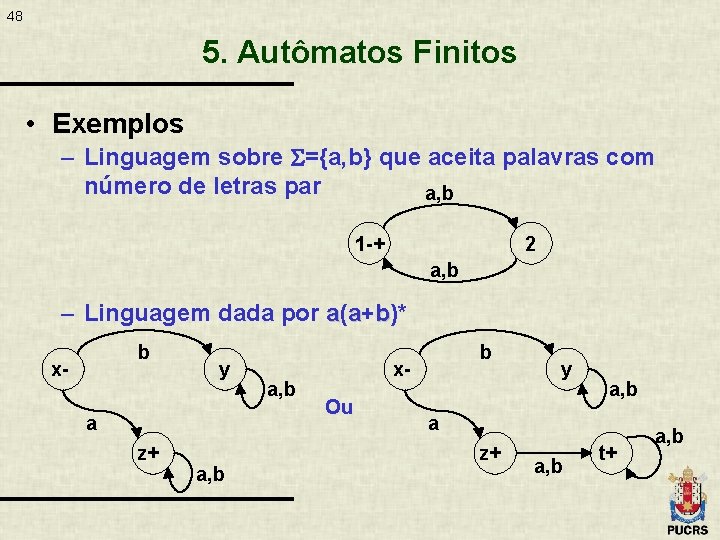 48 5. Autômatos Finitos • Exemplos – Linguagem sobre ={a, b} que aceita palavras