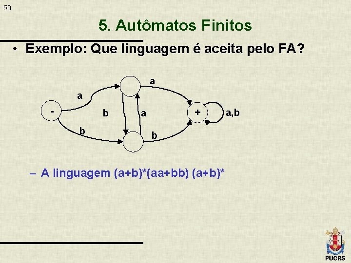 50 5. Autômatos Finitos • Exemplo: Que linguagem é aceita pelo FA? a a