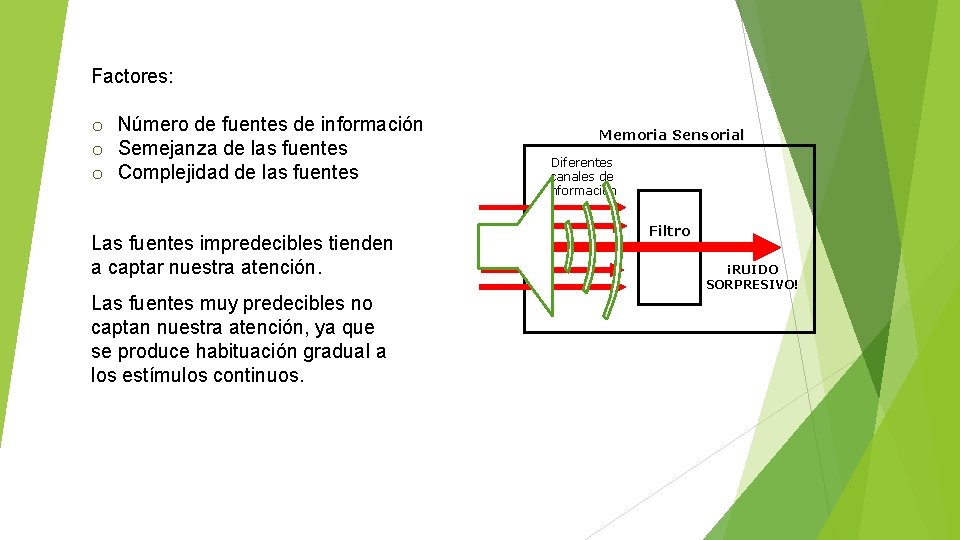 Factores: o Número de fuentes de información o Semejanza de las fuentes o Complejidad