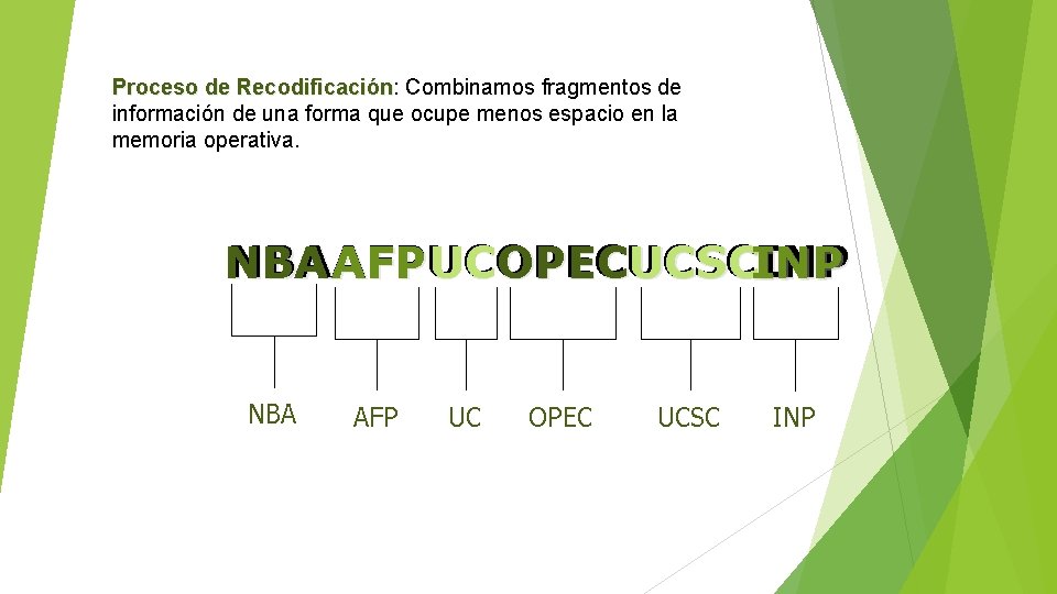 Proceso de Recodificación: Recodificación Combinamos fragmentos de información de una forma que ocupe menos