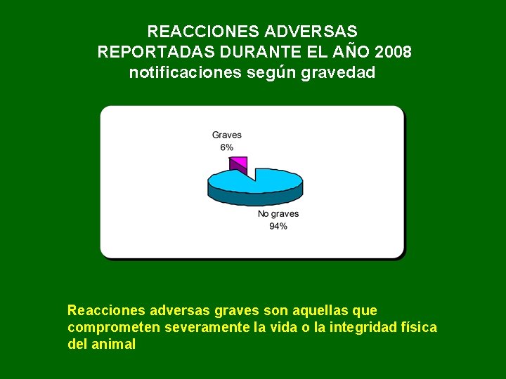 REACCIONES ADVERSAS REPORTADAS DURANTE EL AÑO 2008 notificaciones según gravedad Reacciones adversas graves son