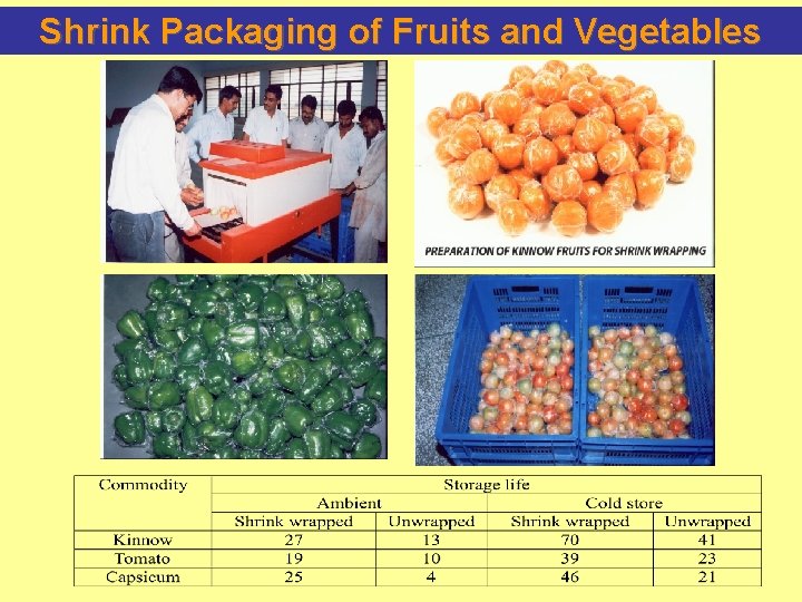 Shrink Packaging of Fruits and Vegetables 