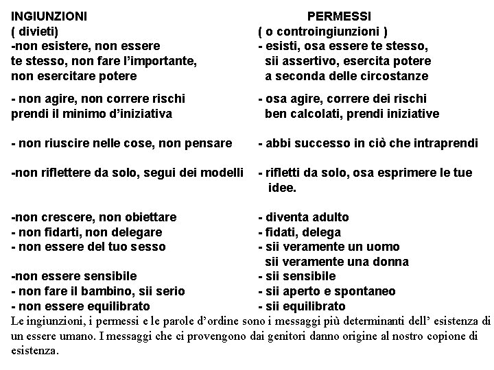 INGIUNZIONI ( divieti) -non esistere, non essere te stesso, non fare l’importante, non esercitare