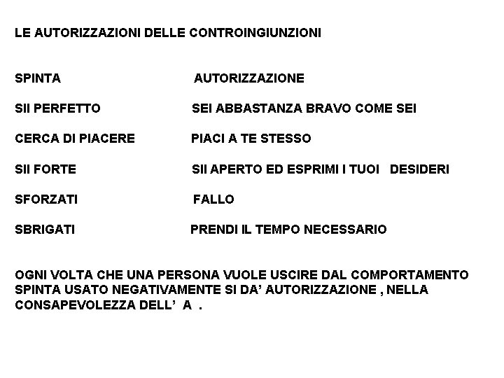 LE AUTORIZZAZIONI DELLE CONTROINGIUNZIONI SPINTA AUTORIZZAZIONE SII PERFETTO SEI ABBASTANZA BRAVO COME SEI CERCA