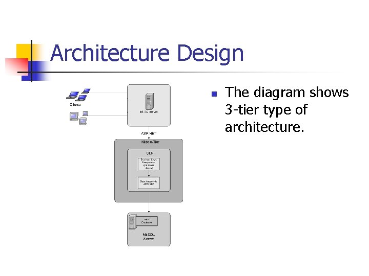 Architecture Design n The diagram shows 3 -tier type of architecture. 
