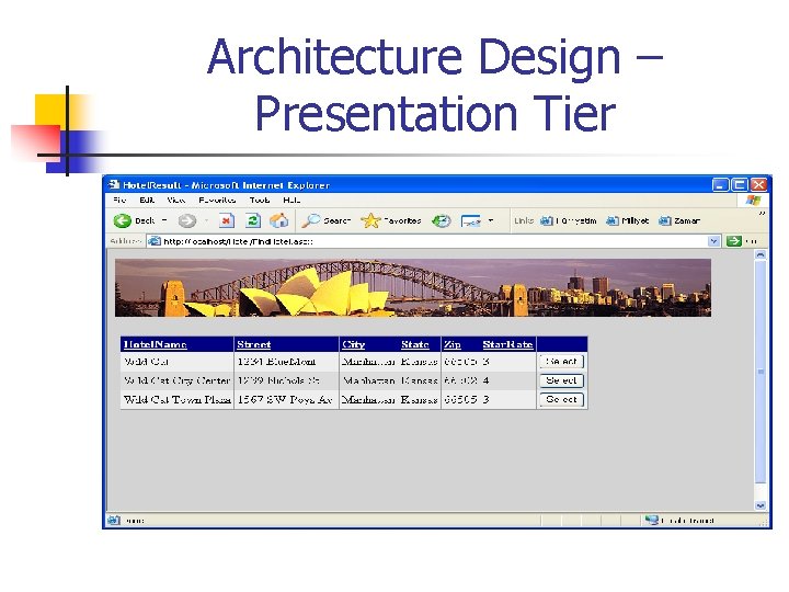 Architecture Design – Presentation Tier 