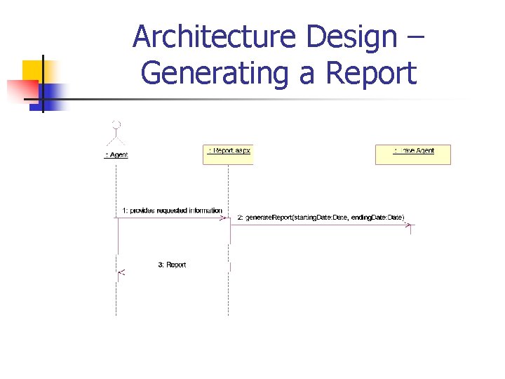 Architecture Design – Generating a Report 